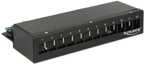 Delock 43339 Patchpanel