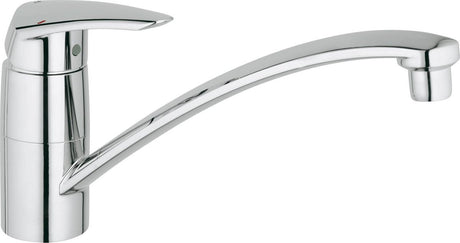 Grohe Eurodisc Küchenarmatur – Chrom