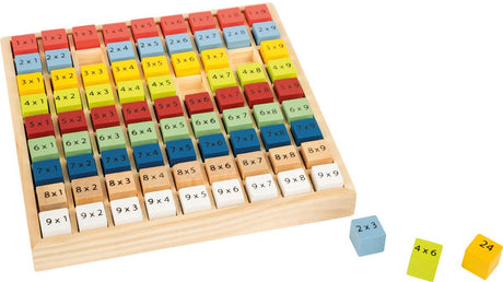Kleiner Fuß - Holzberechnungszeiten Farbe, 82dlg.