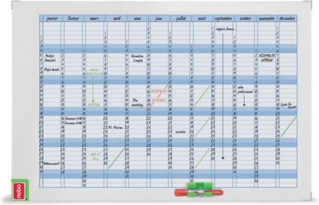 Nobo Performance Planning Board Whiteboard – Jahresplaner an der Wand – 72 x 5 x 103 cm – Weiß