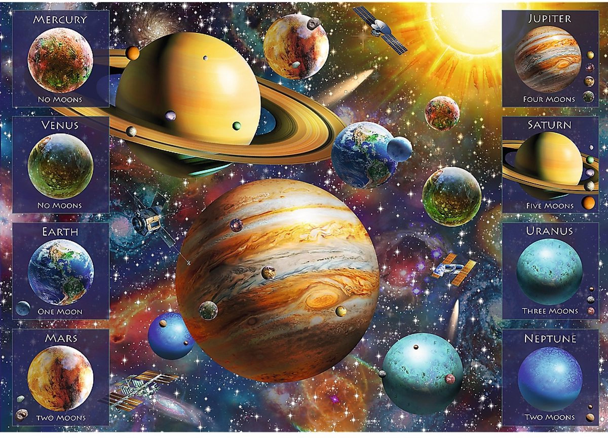 Trefl-Puzzle – Sonnensystem-Puzzle – 1040 Teile – Lernspielzeug.