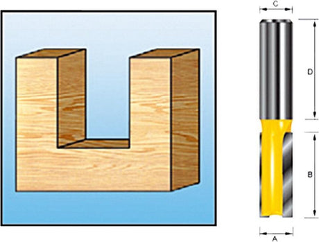 Makita Zubehör Nutfräser HM 18mm S12 - D-10431