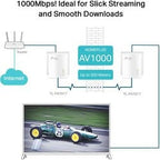 TP-Link TP-Link AV1000 Gigabit Powerline Starter Kit