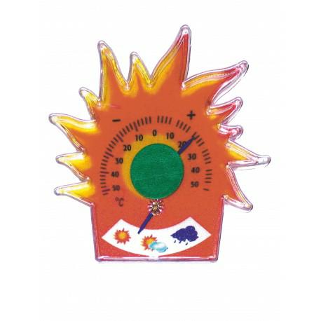 Oogthermometer bimetallische zon