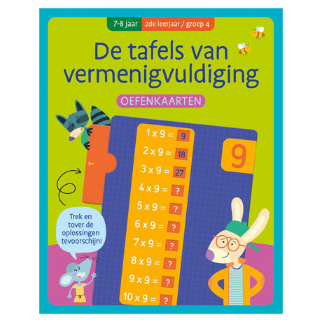 Deltas -Übungskarten - die Multiplikationstabellen