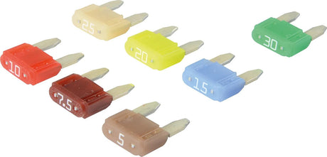 Herth+Buss Flachstecksicherungssatz Mini-Sicherungsset Mini 7-tlg. 5-30 Uhr
