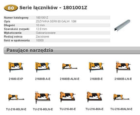 Bostitch nietjes 80 10mm 10m szer 12,8mm