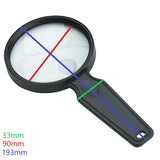 Carson magniview ds-36 schwarze Lupe