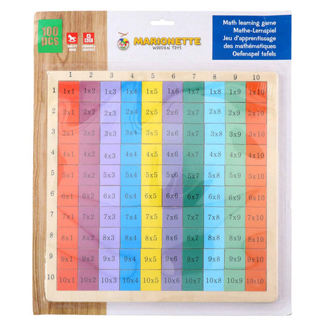 Rechentafel-Tabellen