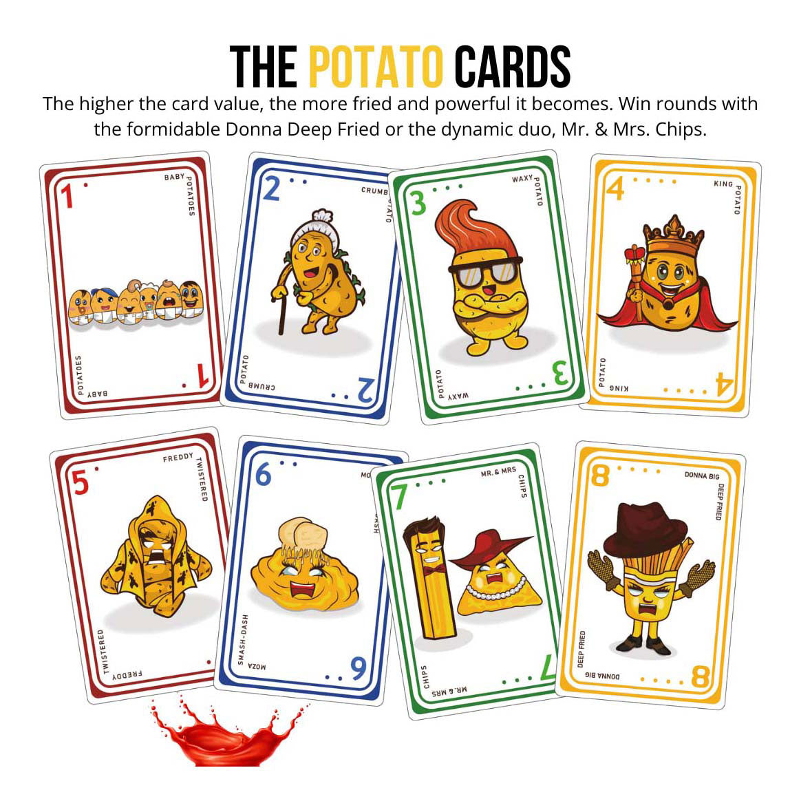Fried Potatoes Kartenspiel Originalausgabe (Englisch)