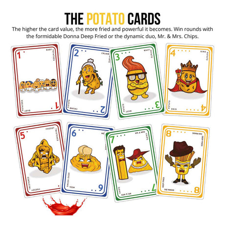 Fried Potatoes Kartenspiel Originalausgabe (Englisch)