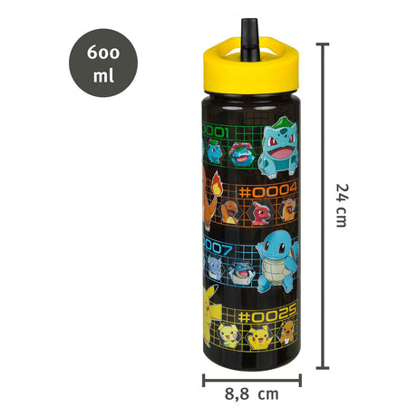 Undercover Trinkflasche Pokemon