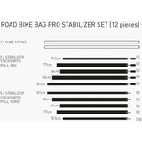 Evoc – RBB Pro Stabilisator-Set