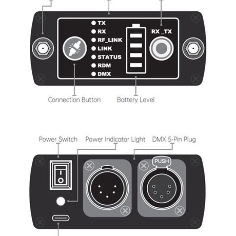 Aparo CRMX-Transceiver AG1-K1