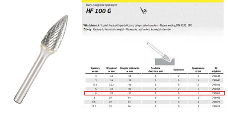 Klingspor molen met hongaars.spieka.hf 100 g 6mm 062 hyperbool fi=6,0x18mm,trz.6mm,typ spg