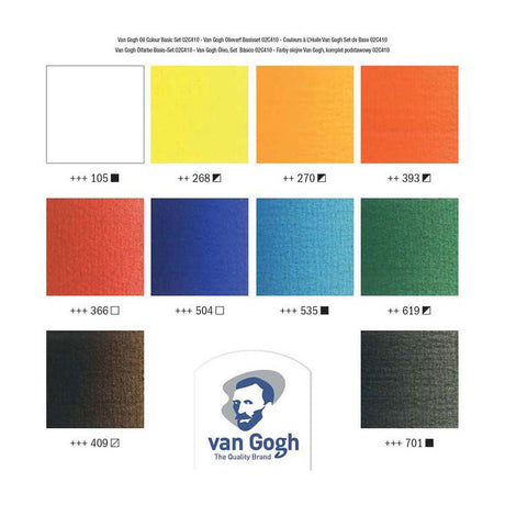 Bruynzeel van Gogh Ölfarben-Basisset mit 10 Farben in 20-ml-Tuben