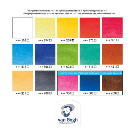 Bruynzeel Van Gogh Aquarellfarben-Taschenbox Grundfarben