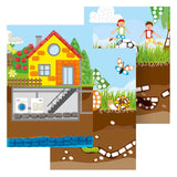 Playmais Eduline oben unten