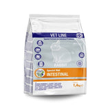 Cunipic Vetline Rabbit -Darmdarm