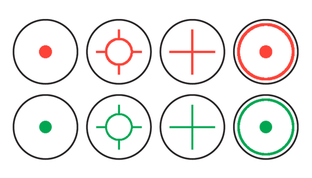 Konus Red Dot Rijbler Konusight Taktisch