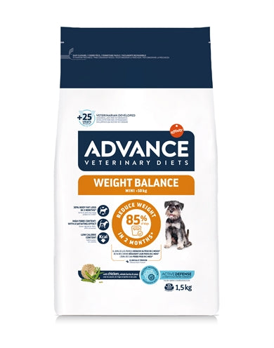 Veterinärdiät Hundegewichtsbalance mini voranschreiten