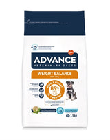 Veterinärdiät Hundegewichtsbalance mini voranschreiten