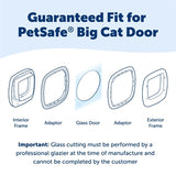 Petsafe Adapter Katzenklappe große Katze für Glas