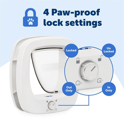 Petsafe Katzenklappe große Katze 2.0 Klappe