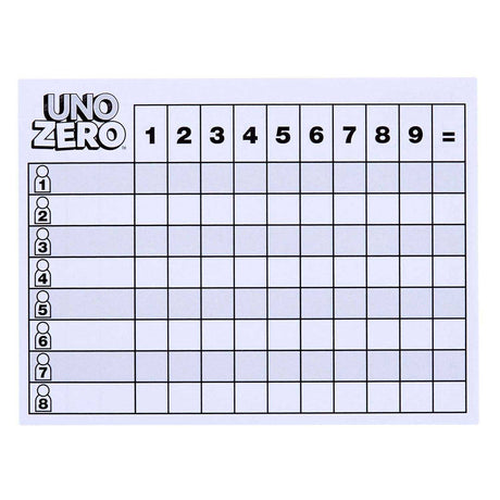 Mattel Uno Zero Kartenspiel