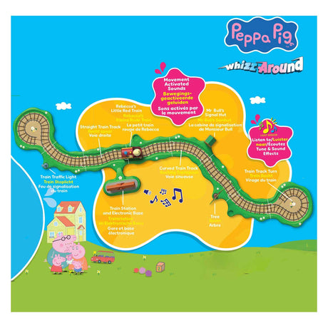 Spectron Peppa Pig Whiz Around – Clickety Clack Zugset