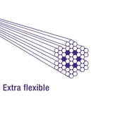 ELVEDES REM-BIN-Kabel Edelstahl 2-Nippels 3m