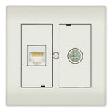 Technetix CL50 IECM- und RJ45-Set
