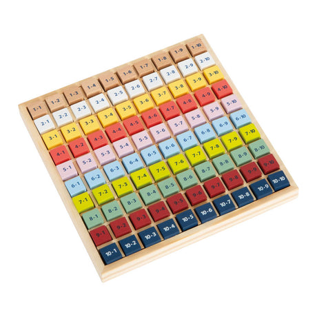 Kleiner Fuß - Holzberechnungszeiten Farbe, 82dlg.