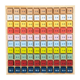 Kleiner Fuß - Holzberechnungszeiten Farbe, 82dlg.