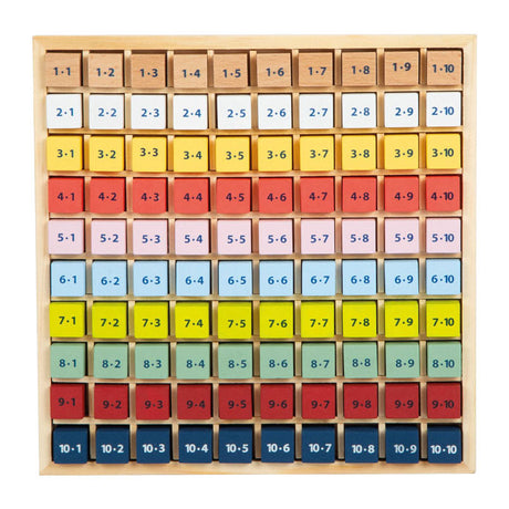 Kleiner Fuß - Holzberechnungszeiten Farbe, 82dlg.