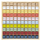 Small Foot - Farbrechentafel aus Holz, 100 Stück.
