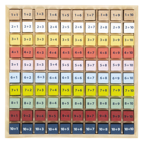 Small Foot - Farbrechentafel aus Holz, 100 Stück.
