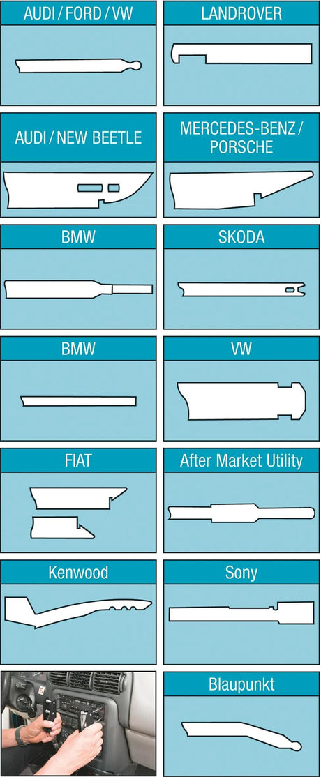 Hazet Demontage-Einbauwinkel-Set Demontagewerkzeug für Radi 140x58x50