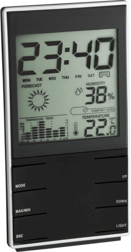 TFA Dostmann Komfort 35.1102.01 Funk-Wetterstation