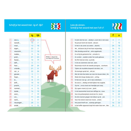 WPG Publishers Zwijsen Loco Maxi Starter Set