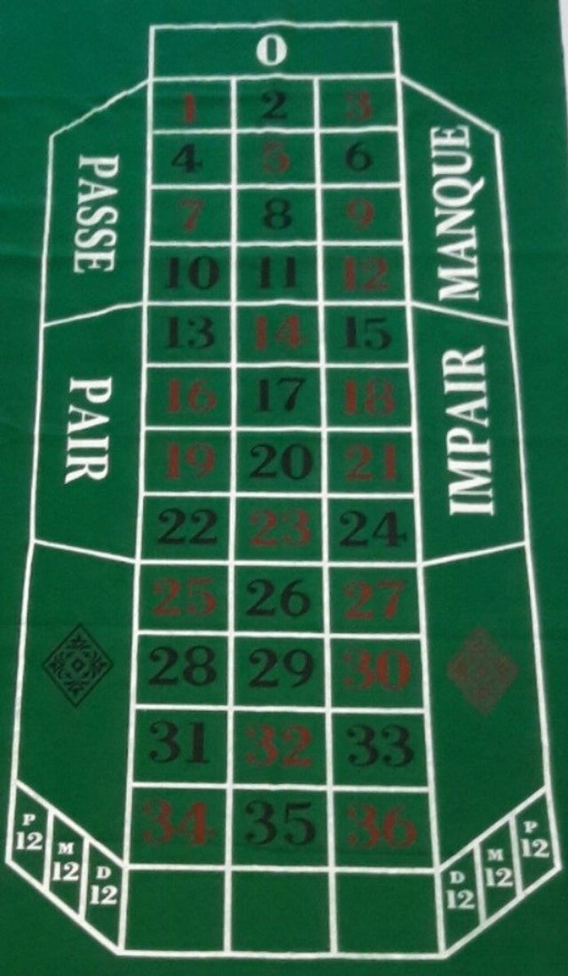 Hot Games Roulette-Teppich 180 x 90 cm. Bett aus grünem Filz.