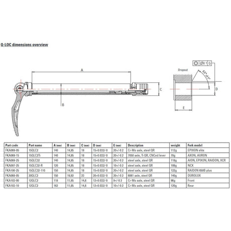 Srsuntour SR Suntour – Steckachse Q-Loc 15 100 mm 15qlc2 cr-mo fka069–05