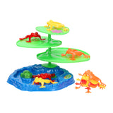 Springendes Froschspiel