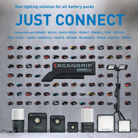 Scangrip-Adapter, Stecker-Adapter, 18-V-Batterie, Makit für Arbeitsscheinwerfer