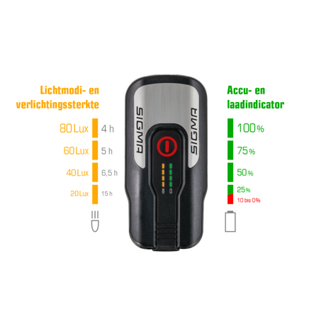 Scheinwerfer Aura 80 Lux LED USB-RECHARGEAL SCHWARZ