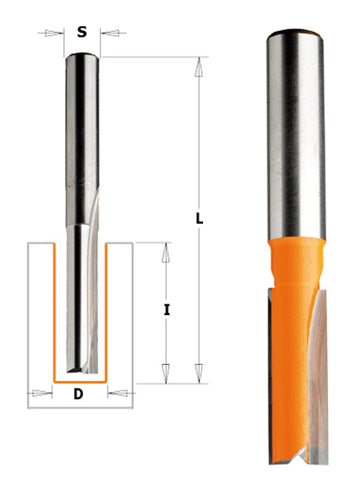 Cmt molen hm d=16 i=31,7 l=70 s=12