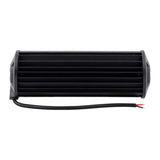 Arbeitslampe 60 LED Pro 23 cm.
