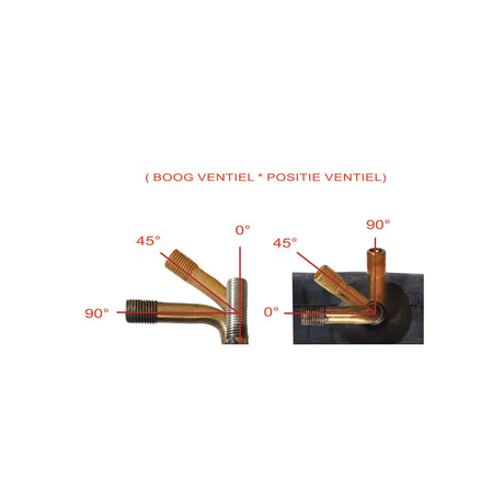 IMPAC Innenrohr AV 0 30cc 10 54-152 (10x2)
