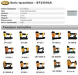 Bostitch styfts bt13 50mm 5m 18ga