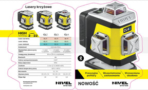 Nivel system vlaklaser cl4r 4x360° rood